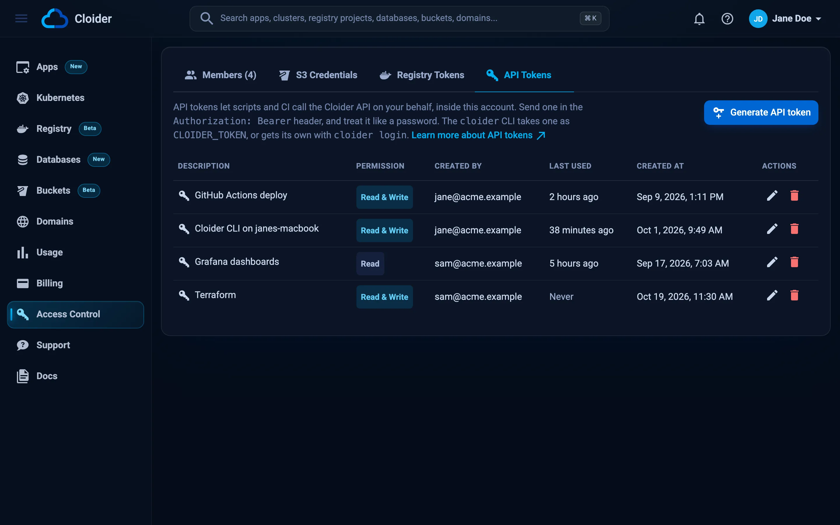 The API Tokens tab listing tokens with their Description, Permission, Created by, Last used and Created at columns